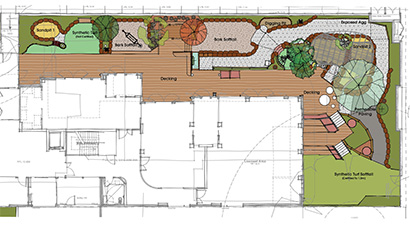 Botanical Traditions VSBA Footscray Concept Plan